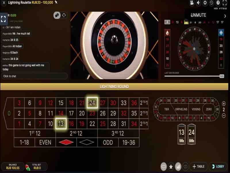 Reasons for the popularity of Lightning Roulette in online casino
